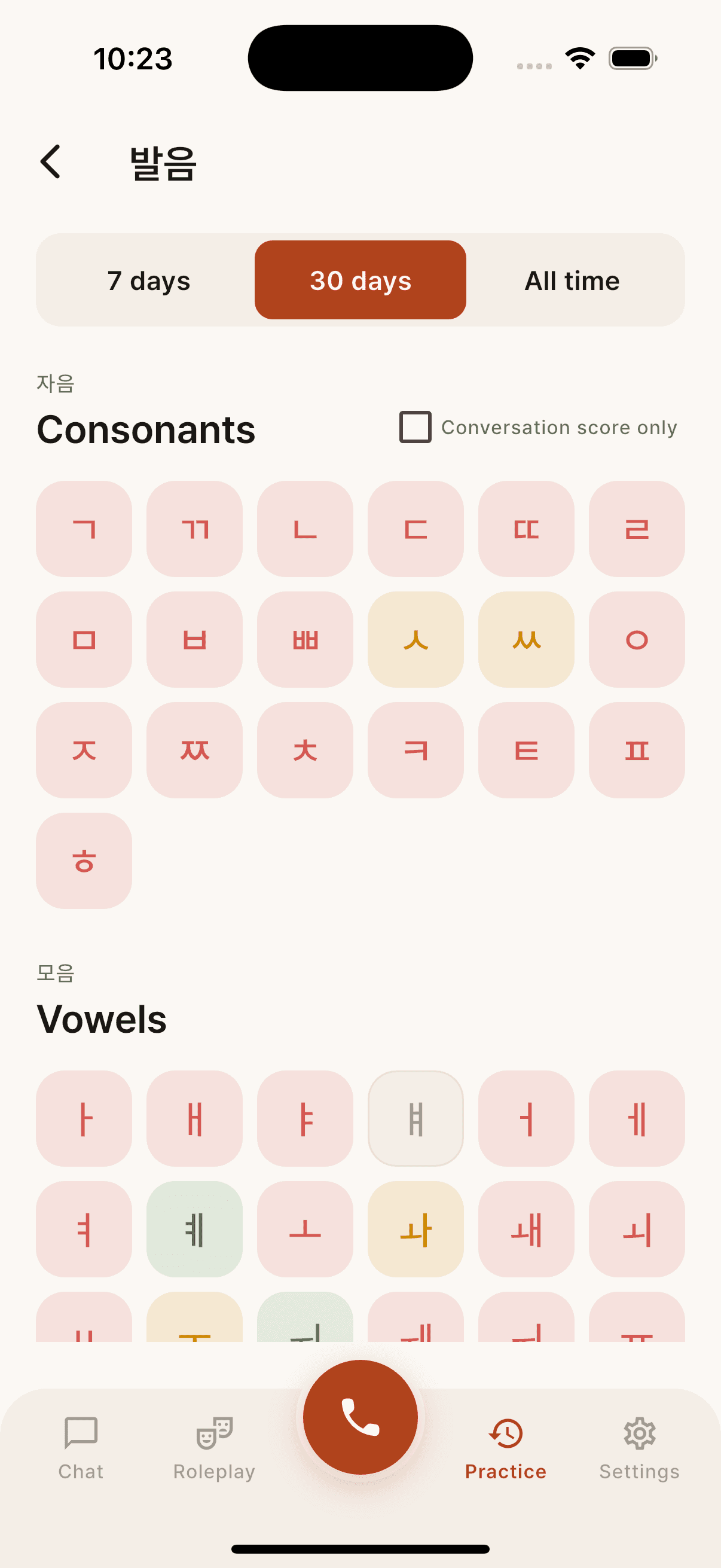 Plus Pronunciation Map with Jeremy's Korean consonants and vowels colored by real scores